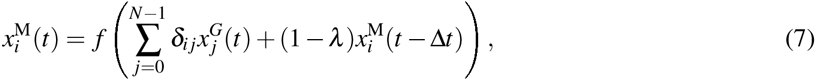Equation 35