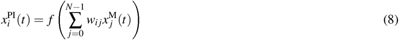 Equation 36