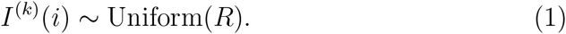Equation 1