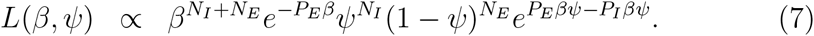 Equation 11
