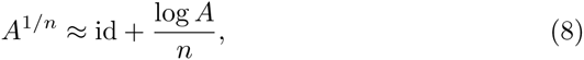 Equation 11