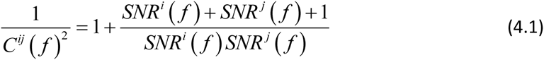 Equation 9