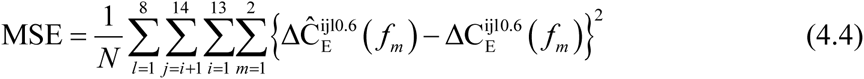 Equation 12