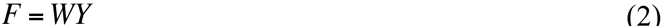 Equation 2
