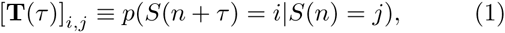 Equation 1