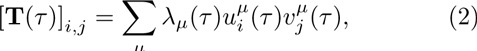 Equation 3