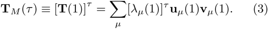 Equation 4
