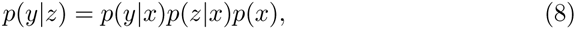Equation 9