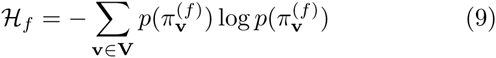 Equation 10