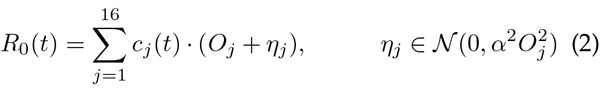 Equation 5