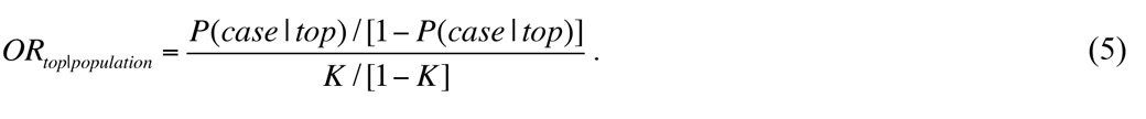 Equation 8