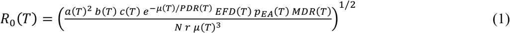 Equation 1
