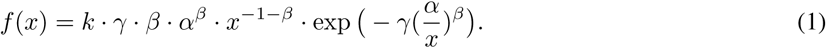 Equation 1