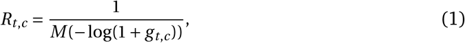 Equation 1