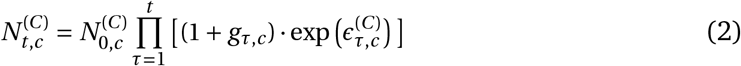 Equation 2