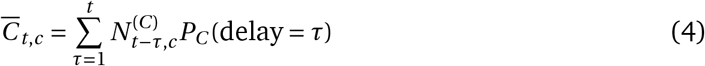 Equation 4