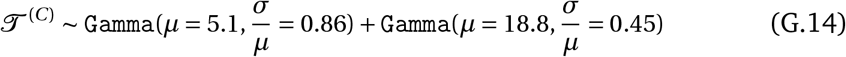 Equation 10