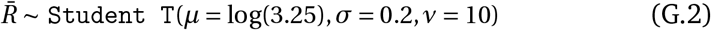 Equation 16