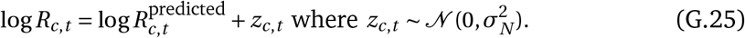 Equation 22