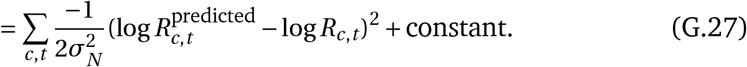 Equation 24
