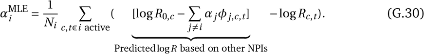Equation 28