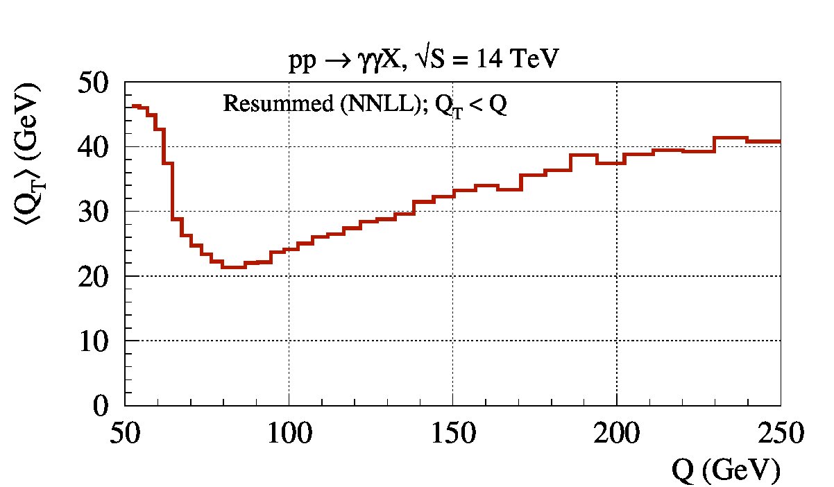 Figure 23