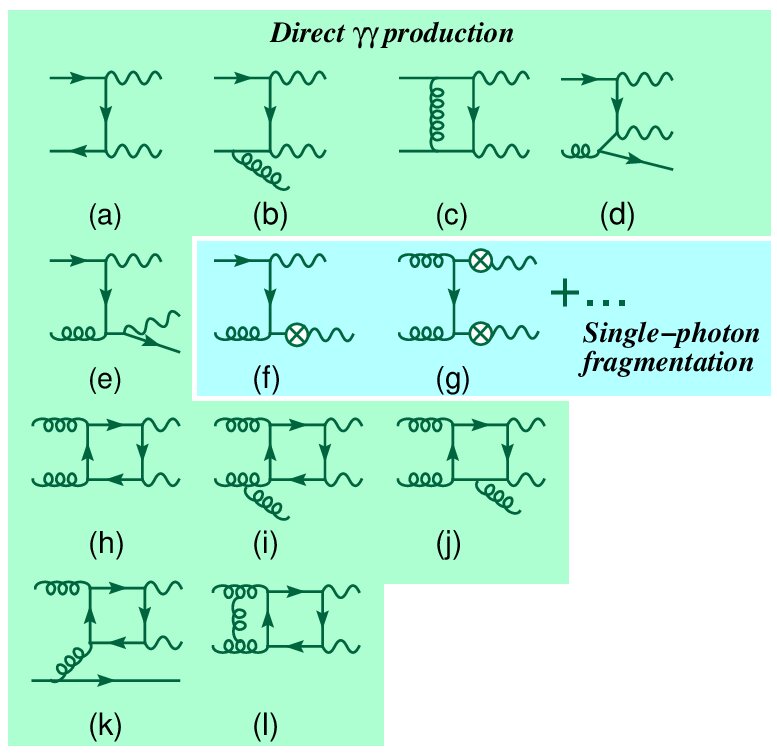 Figure 24