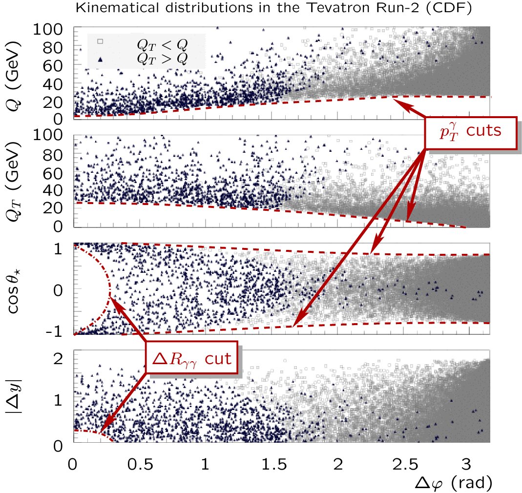 Figure 26