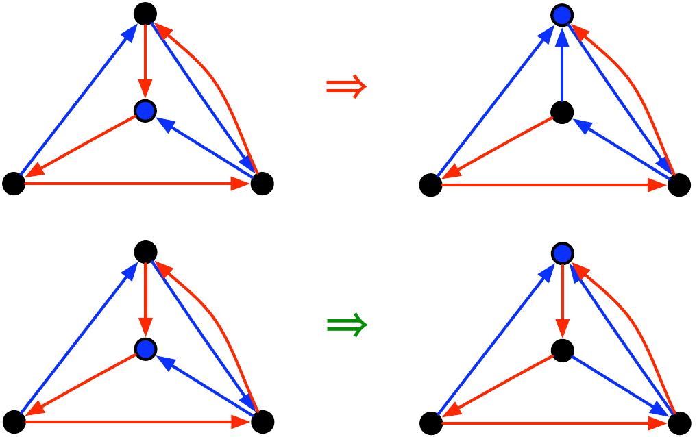 Figure 22