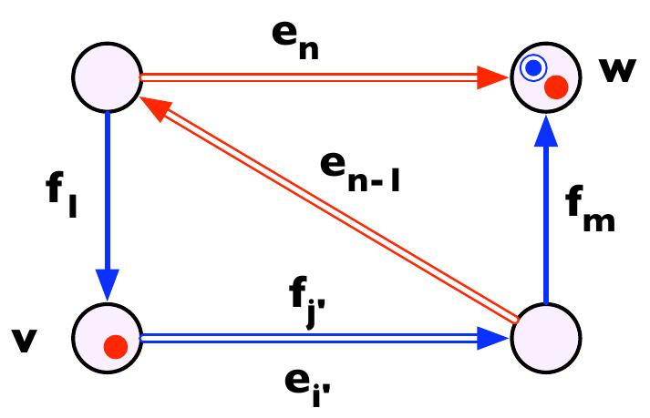 Figure 23