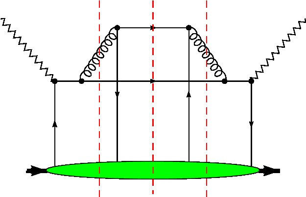 Figure 8