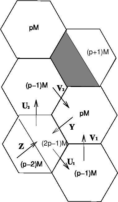 Figure 18