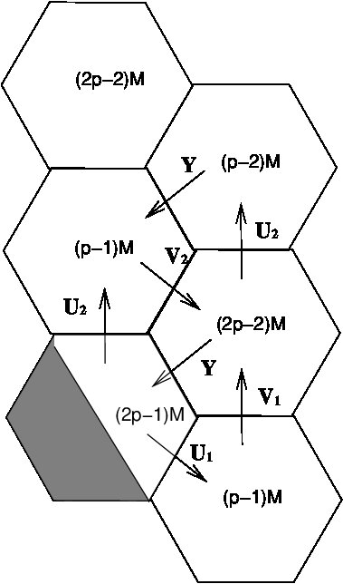 Figure 19