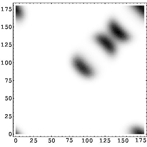 Figure 36