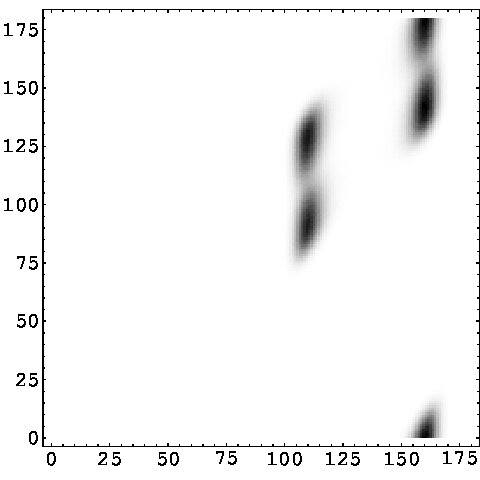 Figure 37
