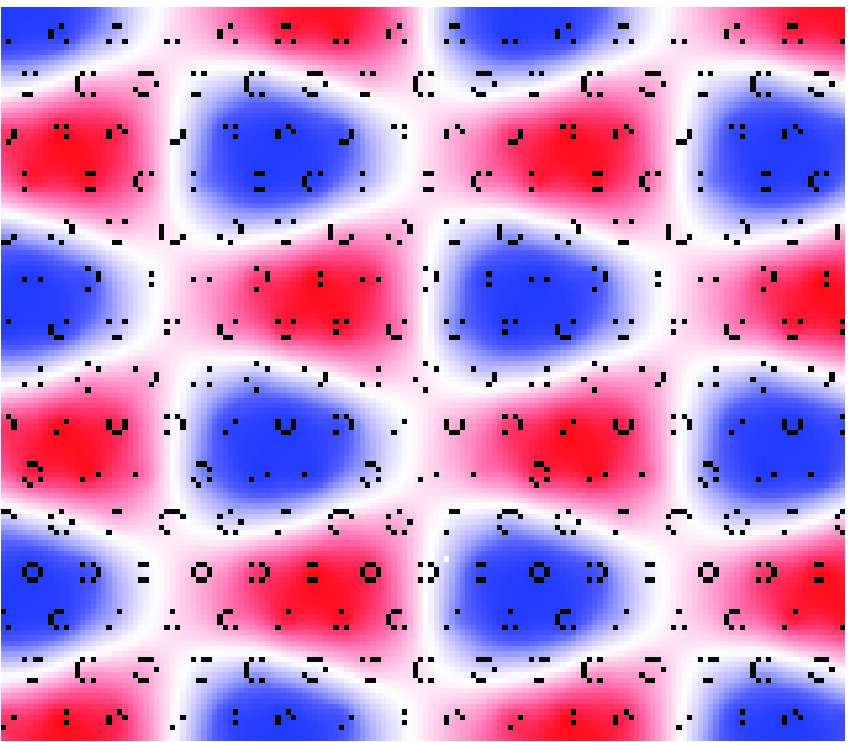 Figure 8