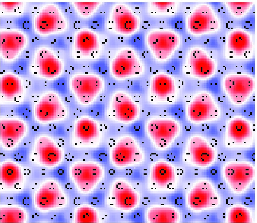 Figure 17