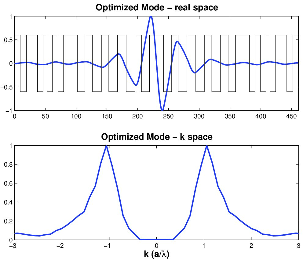 Figure 18