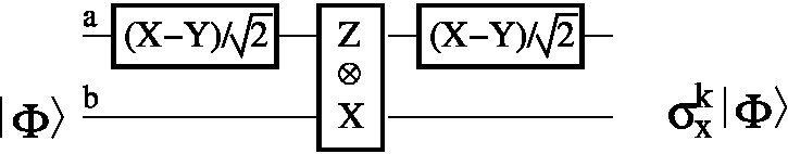 Figure 8