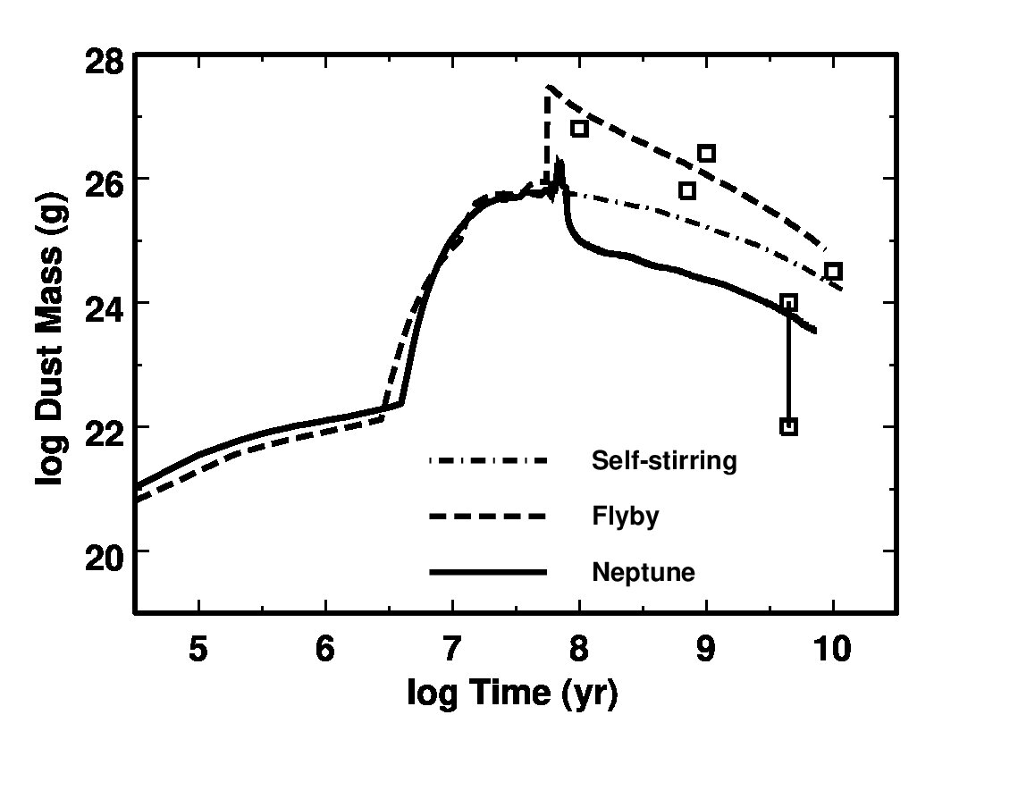 Figure 9