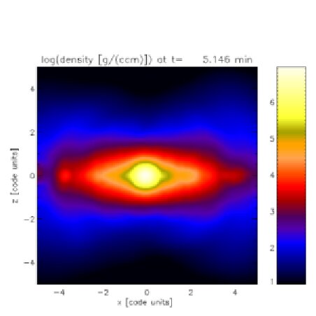 Figure 17