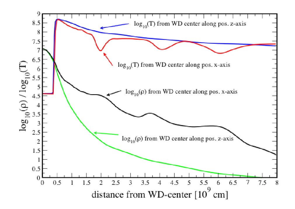 Figure 24