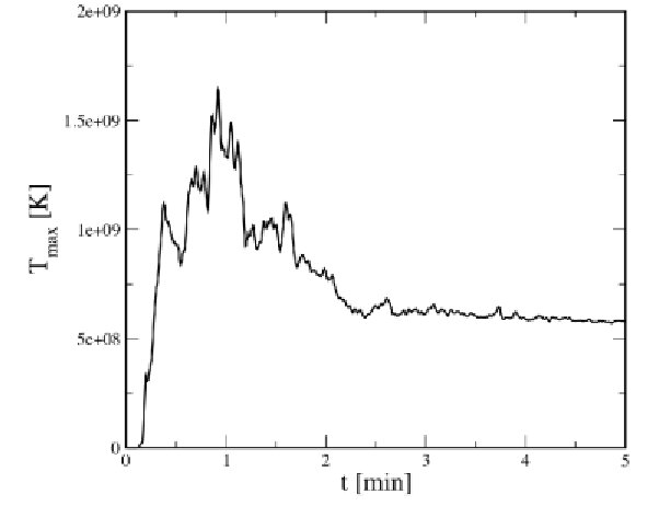 Figure 35