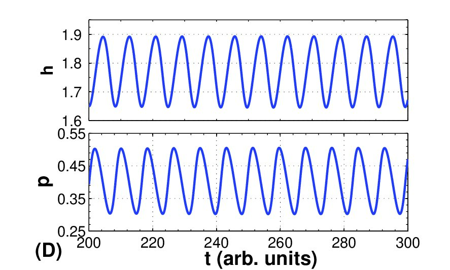 Figure 23