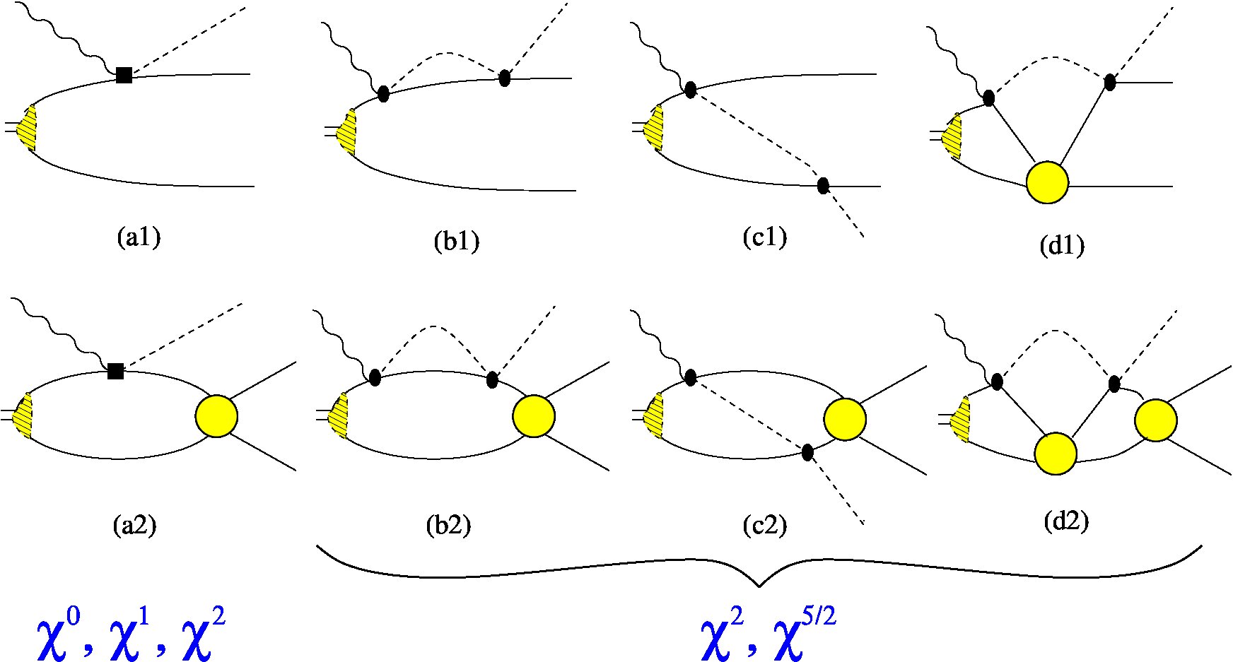 Figure 8