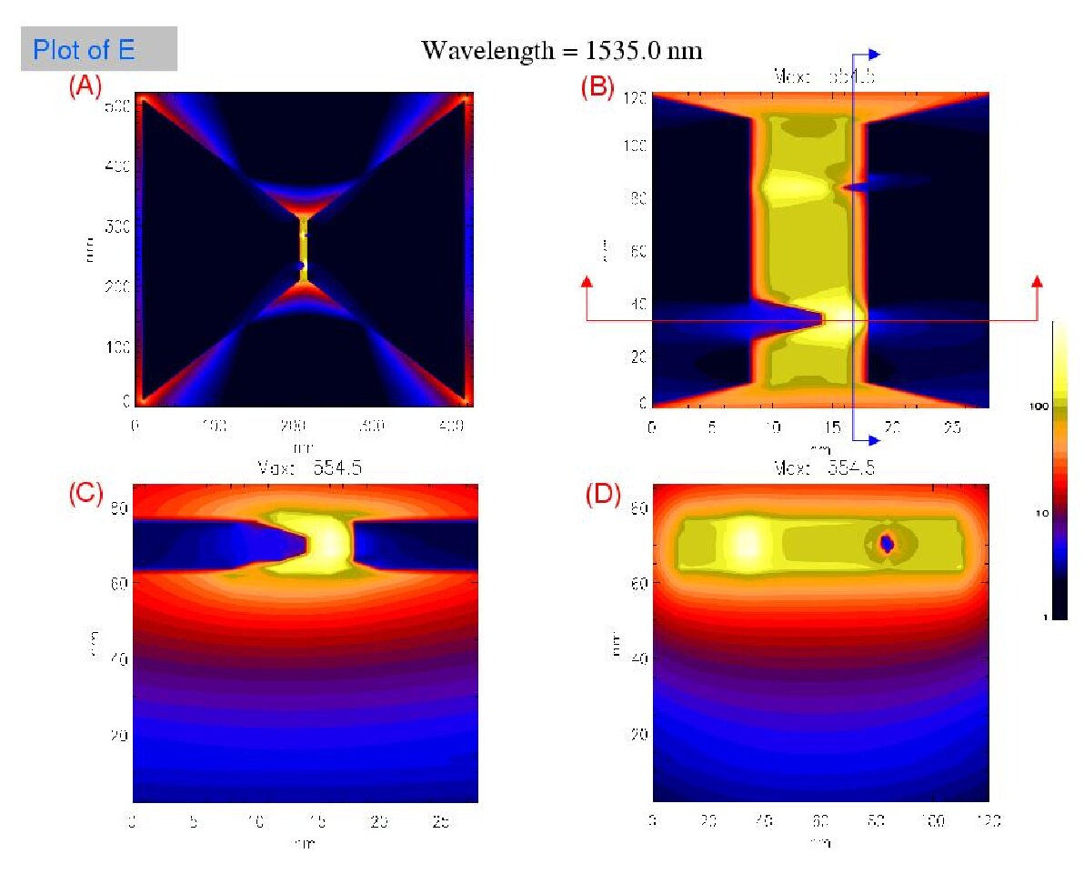 Figure 5