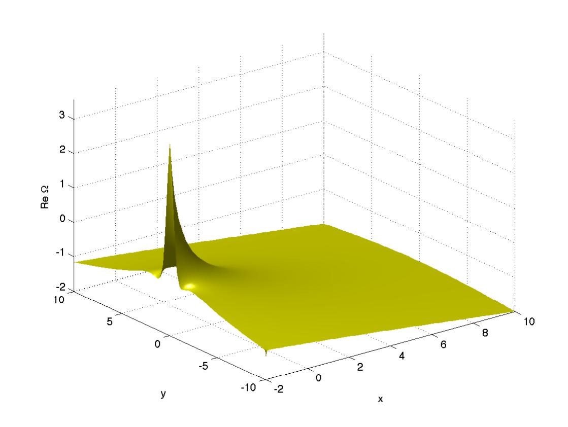 Figure 24