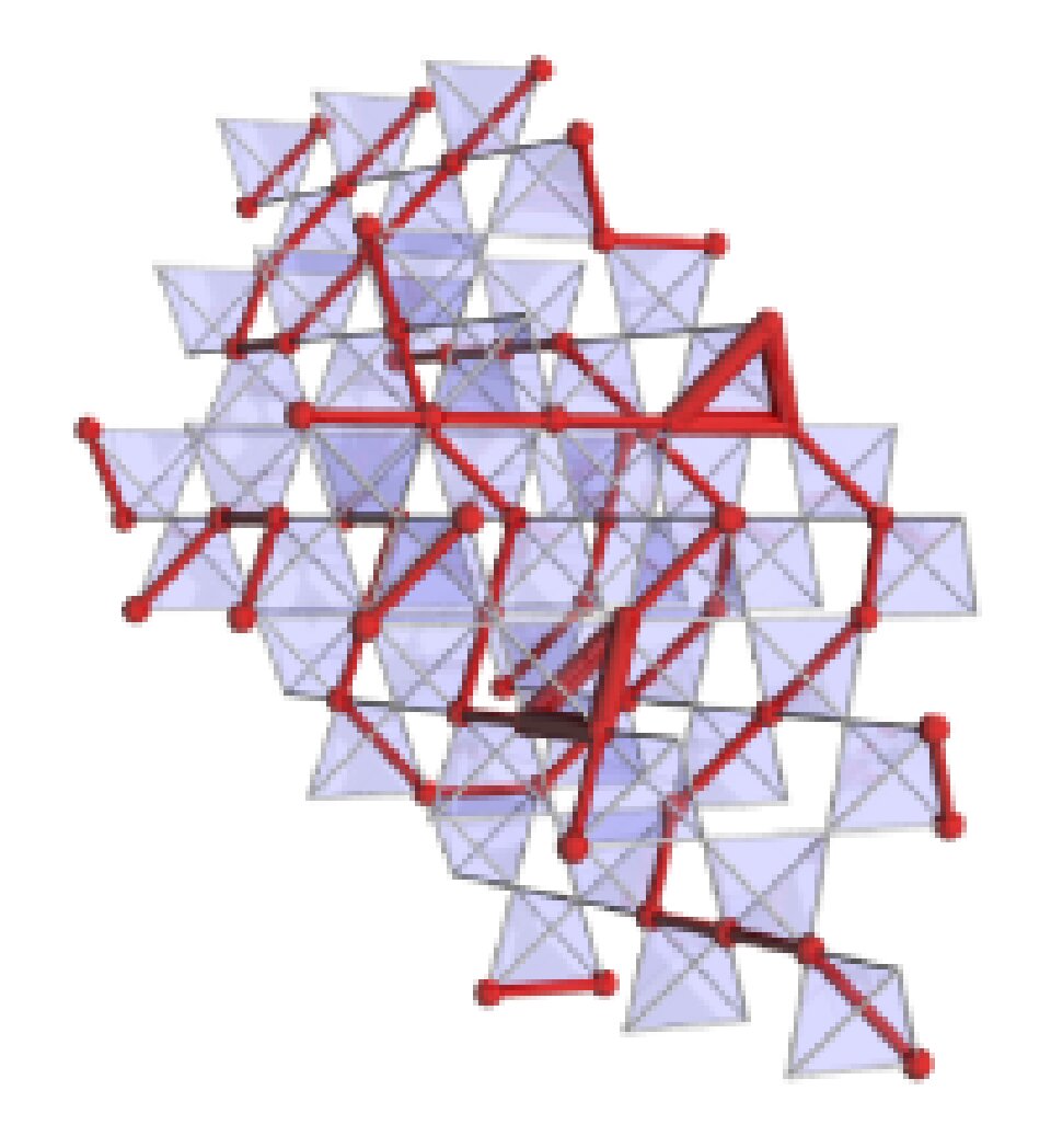 Figure 17