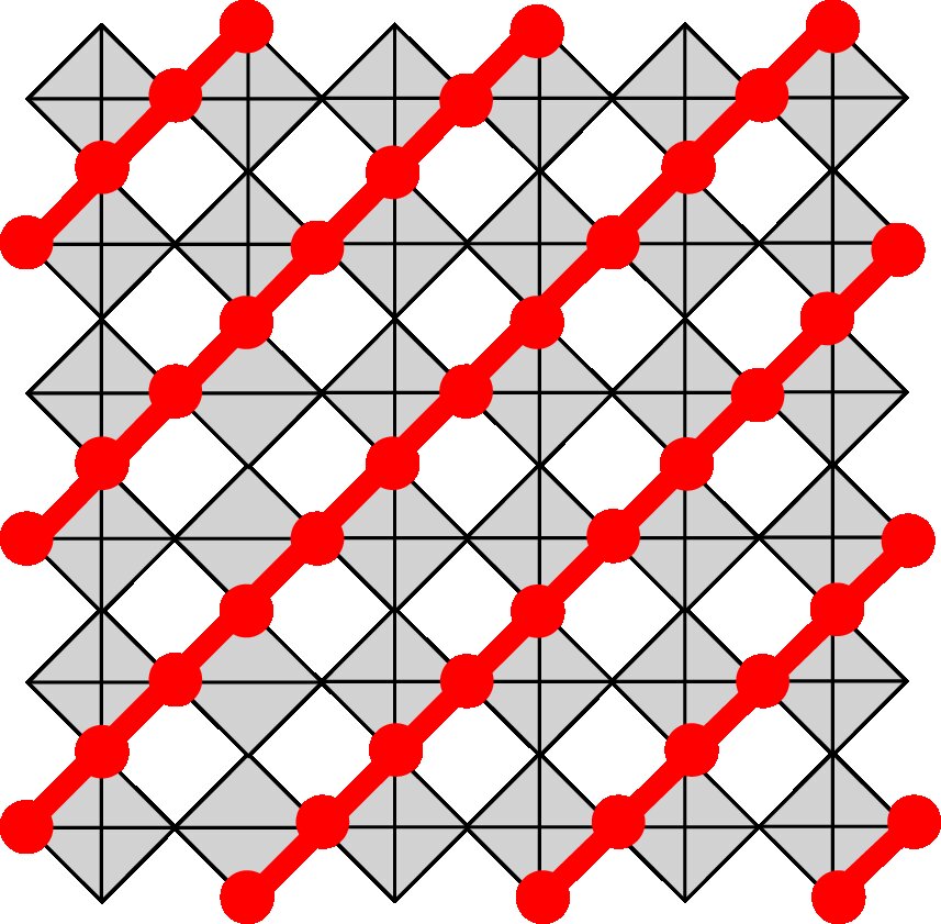 Figure 19