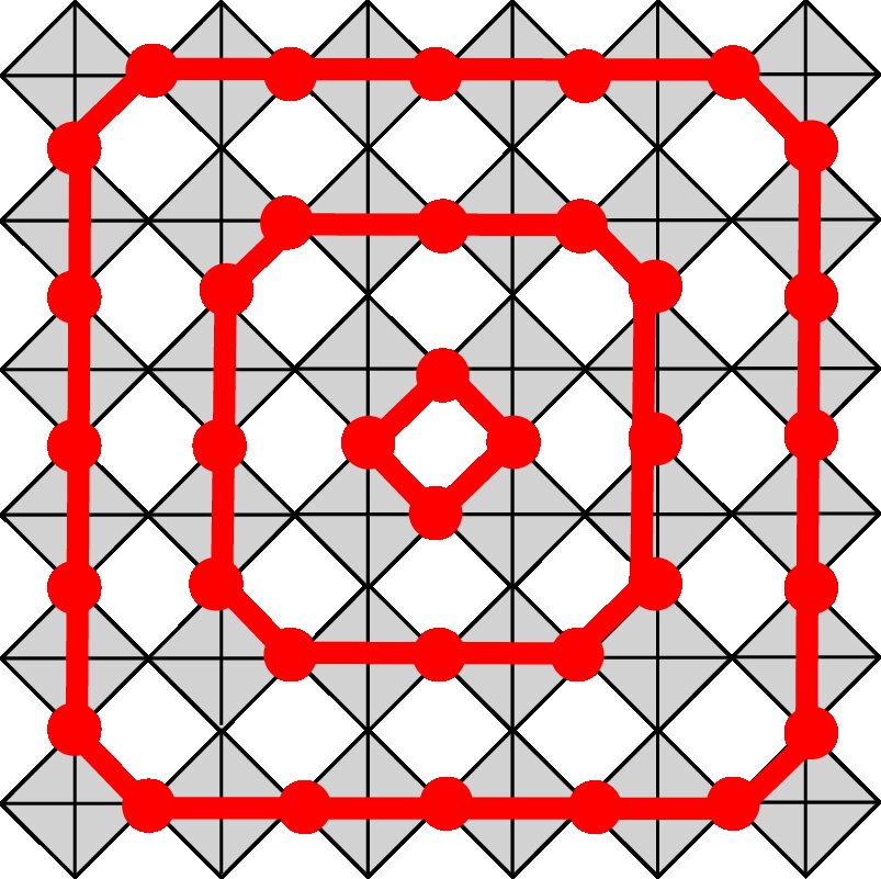 Figure 20